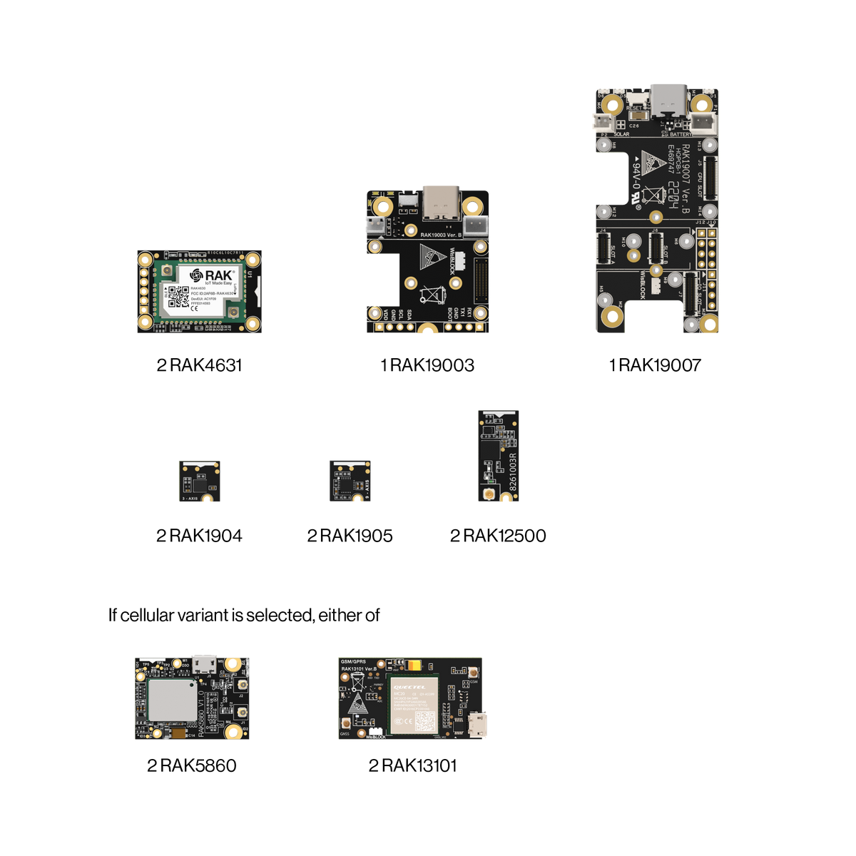 Outdoor GPS GNSS Location Tracker Kit for LoRaWAN, NBIoT and LTEM