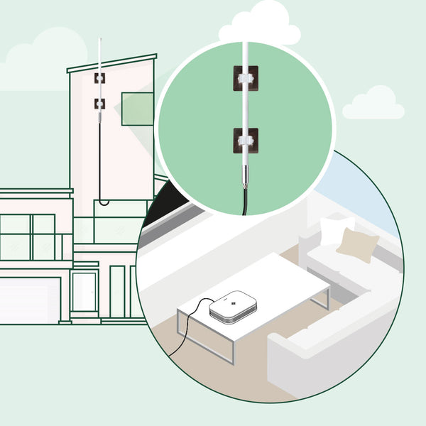 Antenna Window Installation Kit for indoor LoRaWAN Gateway RAK7268 series