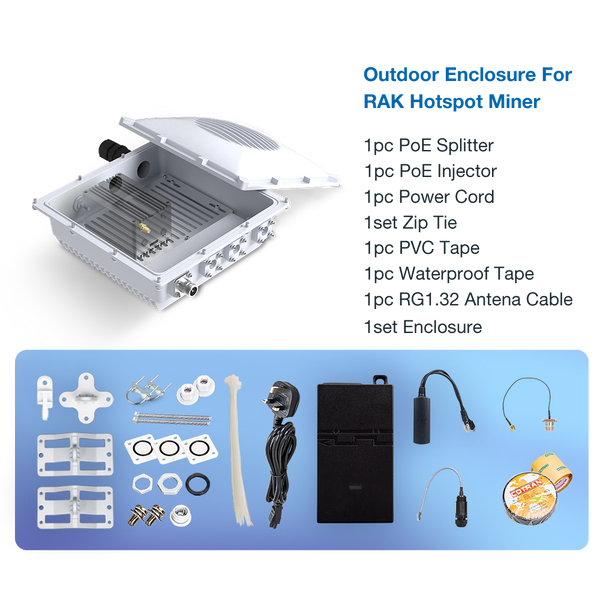 Outdoor Enclosure Kit for RAK Hotspot Miner