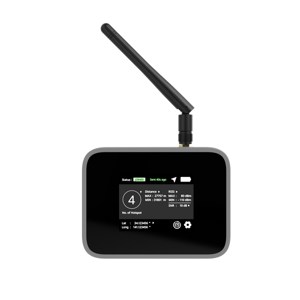 Helium Field Mapper with Plug&Play and 3rd Party Mode