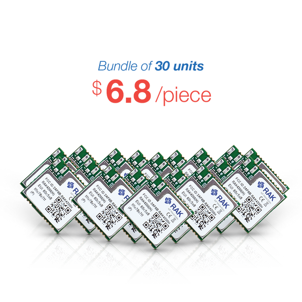 SX1276 LoRa® chip