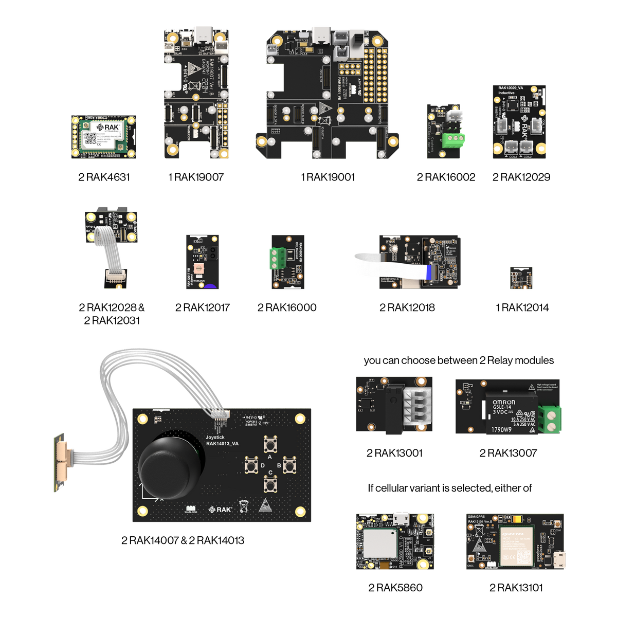 Smart Industry 4.0 Kit with IR Proximity ToF, Coulomb Sensor, Inductive ...