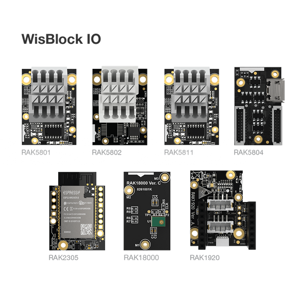 Helium Developer Kit Support Helium Regions EU868, AU915, US915, AS9