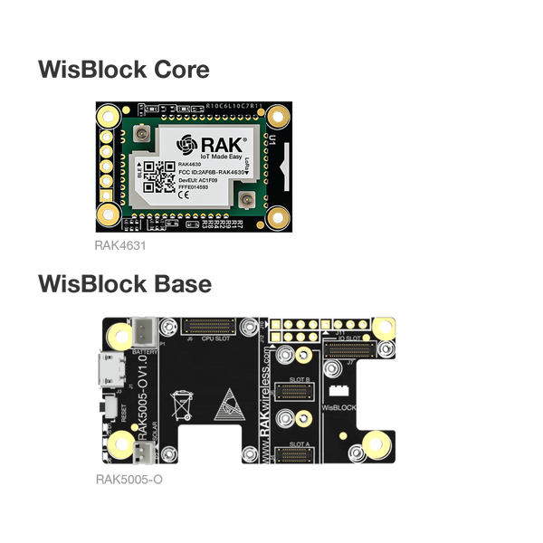 Helium Developer Kit