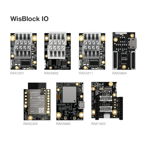 WisBlock Connected Box: all-in-one modular hardware for IoT solution