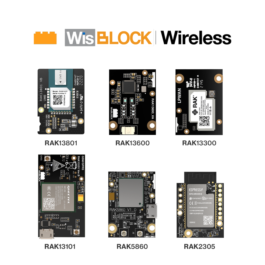 WisBlock Wireless Modules