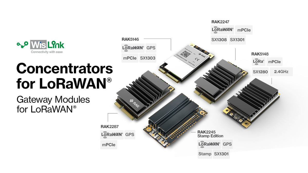 WisLink LoRa Concentrator Modules for LoRaWAN Gateways from RAK ...