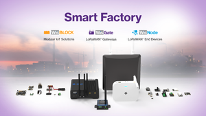 Smart Factory Solutions - Industrial IoT Solutions Smart Manufacturing