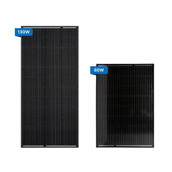 Solar Panel Kit for Battery Plus | Off-grid solar power solution optimized for Battery Plus systems