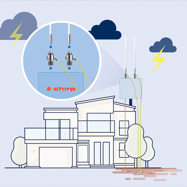 Chirp Gateway Outdoor Antenna and Lightning Protection Kit