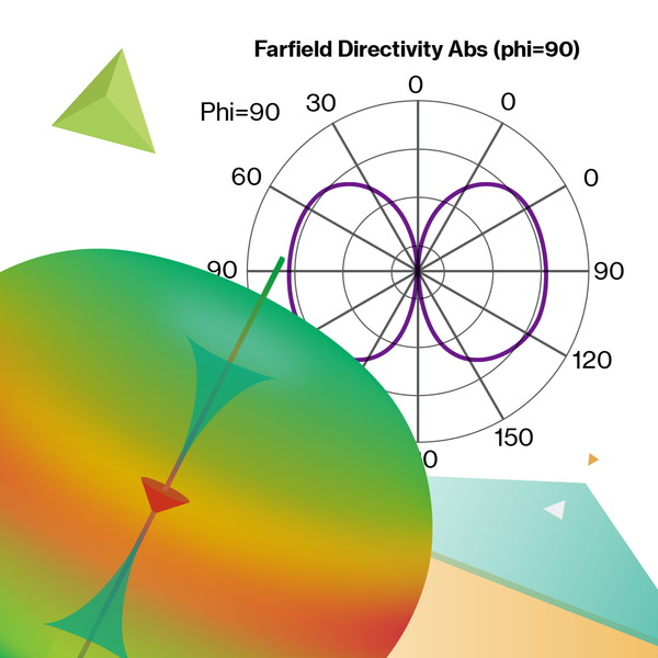 Antenna RF Design Service including PCB Design, Tuning, Matching and RF Test