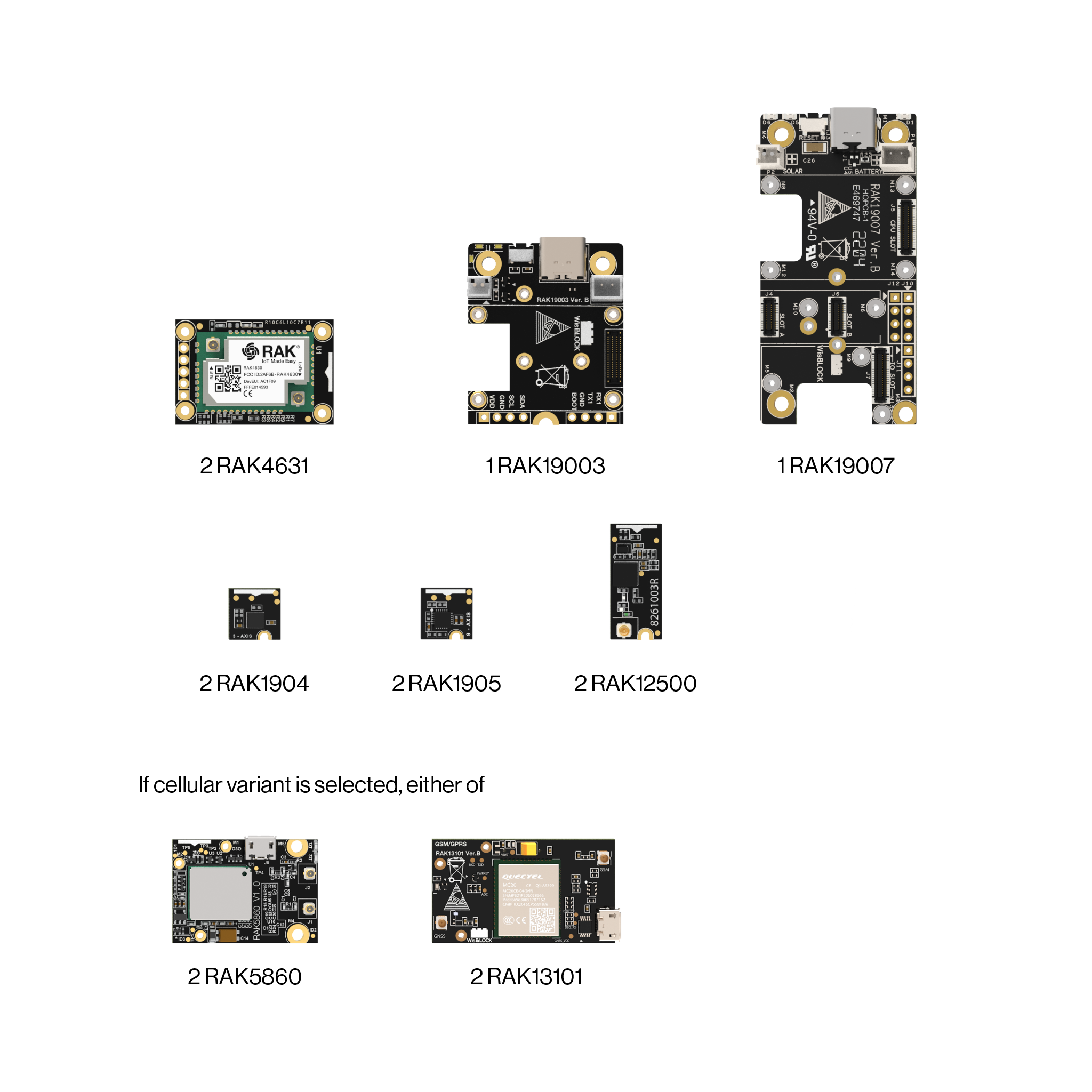 Outdoor GPS GNSS Location Tracker Kit for LoRaWAN, NB-IoT and LTE-M