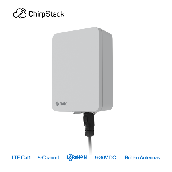 Outdoor Gateway Mesh with Sub-G Backhaul