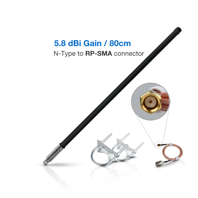 Antennas &amp; RF Accessories – Stronger Signal, Smarter Coverage