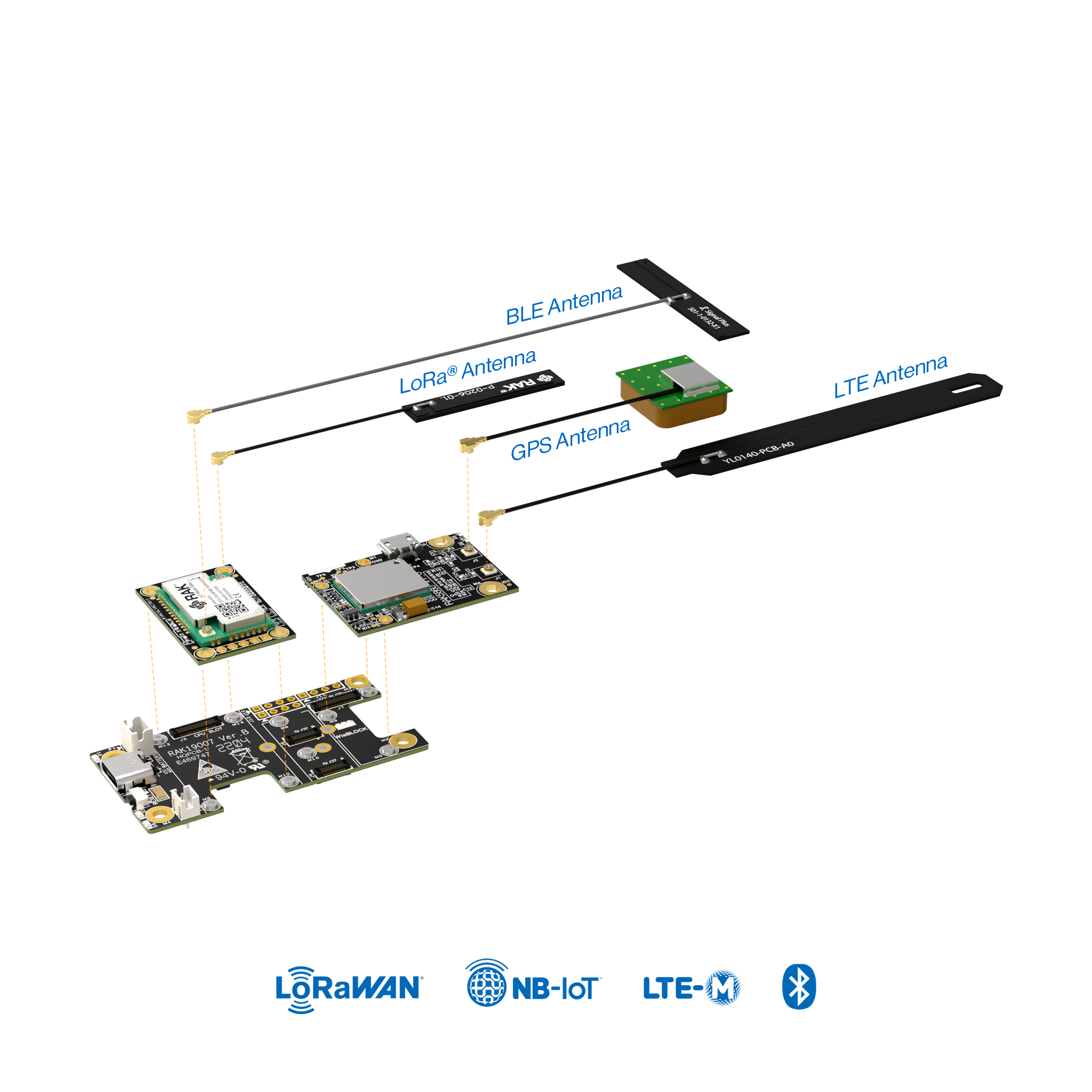 も專用link Link.ONE: LoRaWAN®, NB-IoT & LTE-M on nRF52840/SX1262