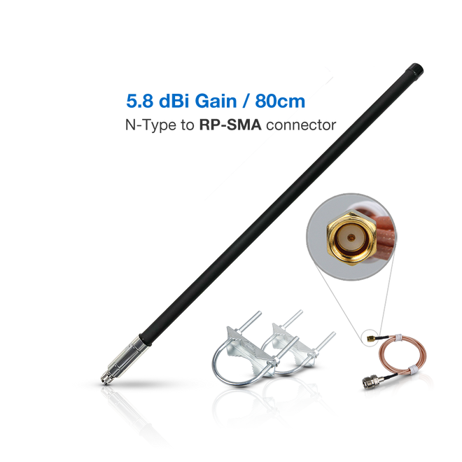 Antennas &amp; RF Accessories – Stronger Signal, Smarter Coverage