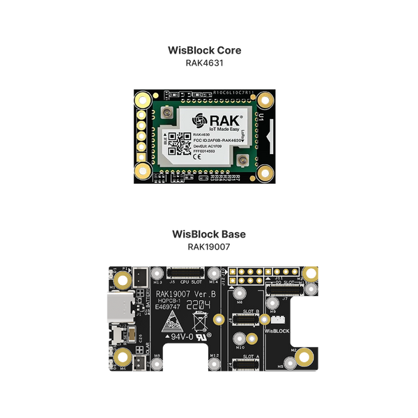 Helium Developer Kit | Support Helium Regions EU868, AU915, US915, AS923