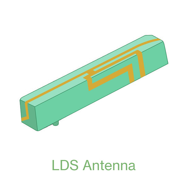 Antenna RF Design Service including PCB Design, Tuning, Matching and RF Test