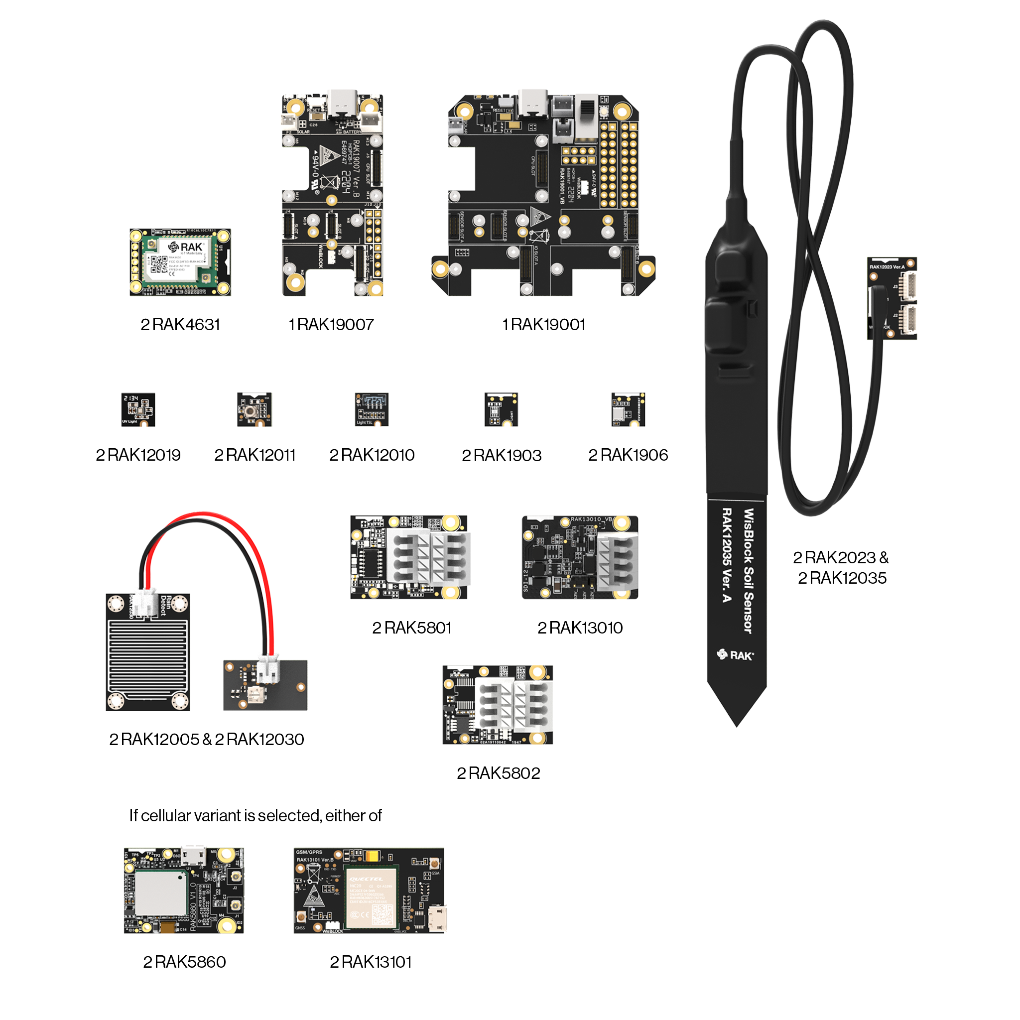 Smart Agriculture Kit with Soil Moisture, UV and Environment Sensors