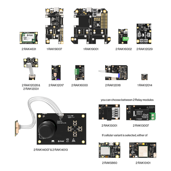 WisBlock Industrial 4.0 Kit | IoT Development Kit