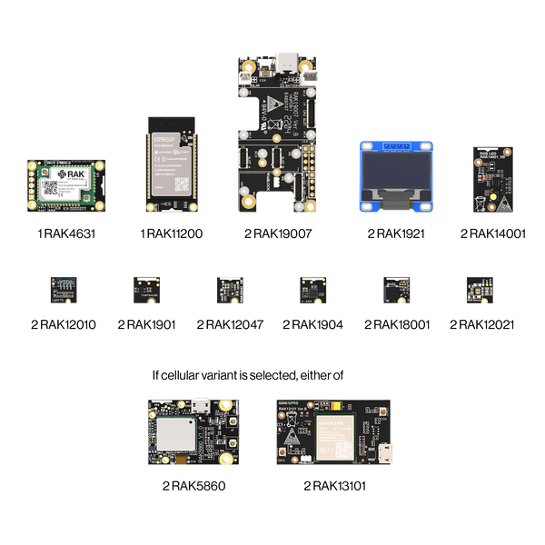 WisBlock IoT Starter Kit | IoT Development Kit