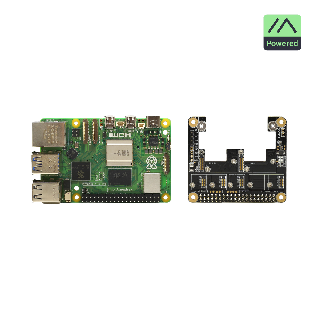 Meshtastic Raspberry Hat Meshtastic Raspberry Pi HAT for Gateway & High-Power Nodes | RAK6421
