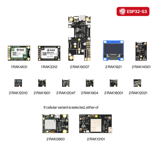 WisBlock IoT Starter Kit for Education | Modular IoT education kit for LoRaWAN®, cellular, and WiFi sensor prototyping