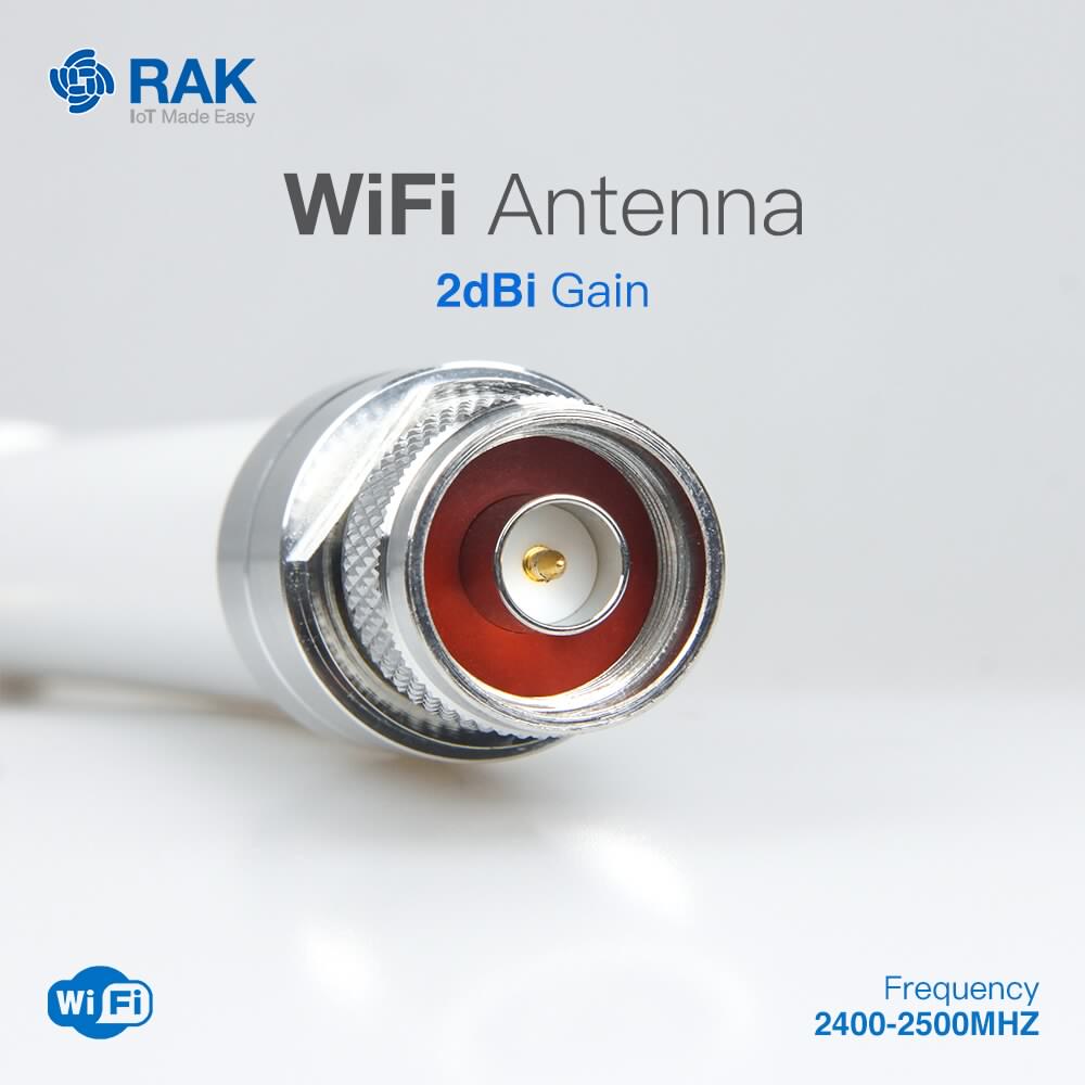 Goobay 68851 Kit Presa Antenna Universale A 2 Fori - Colore Bianco, 75 Ohm, Per TV E Radio