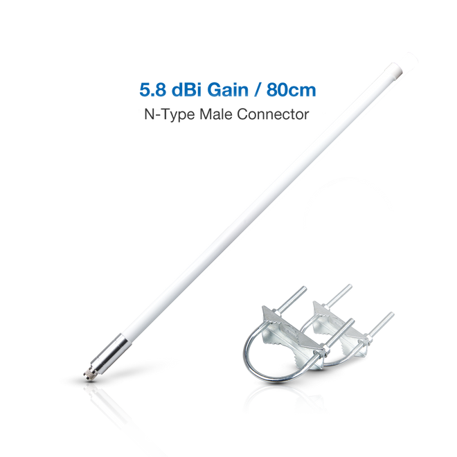Outdoor Antennas