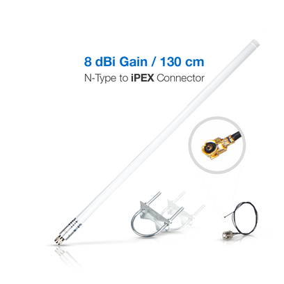 8dBi Fiberglass Antenna | Supports 858-878MHz/900-930MHz
