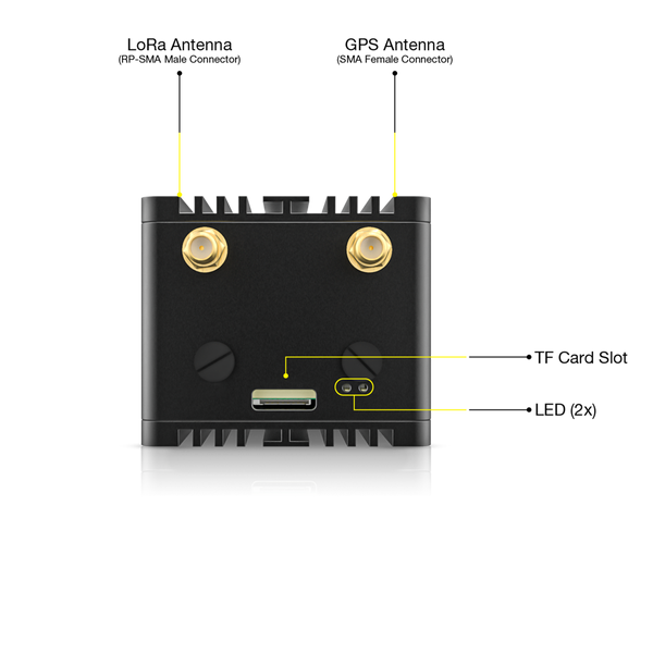 Lora Rak Raspberry RAK7248, RAK7248P, RAK7248C: Raspberry Pi 4 LoRaWAN Gateway Based on SX1302