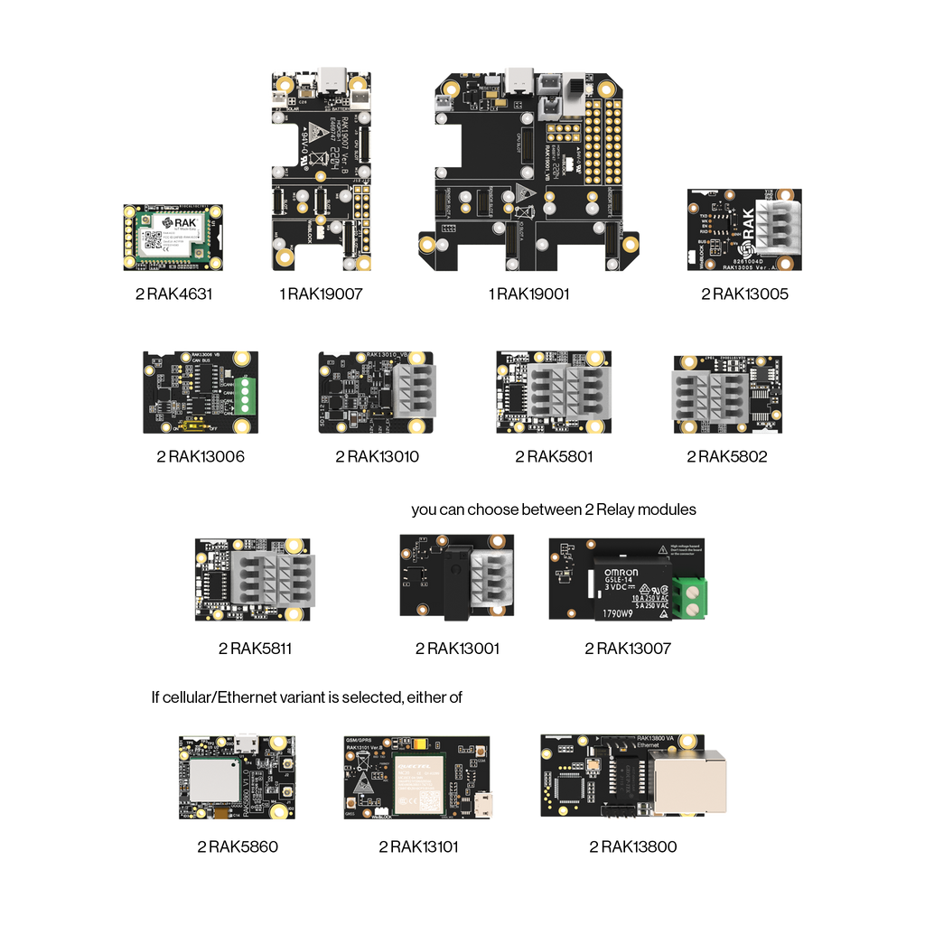 Digital Communication Module Kit Industrial IO and Communication Kit with CAN bus, LIN bus, SDI-12, 4 ...