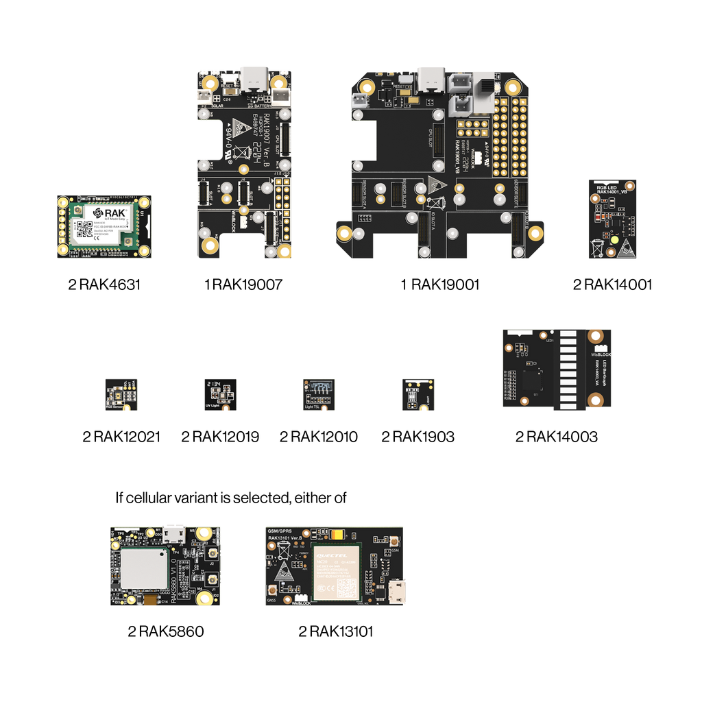 Light and Color Kit with UV Sensor, Ambient Light and LED Display for ...