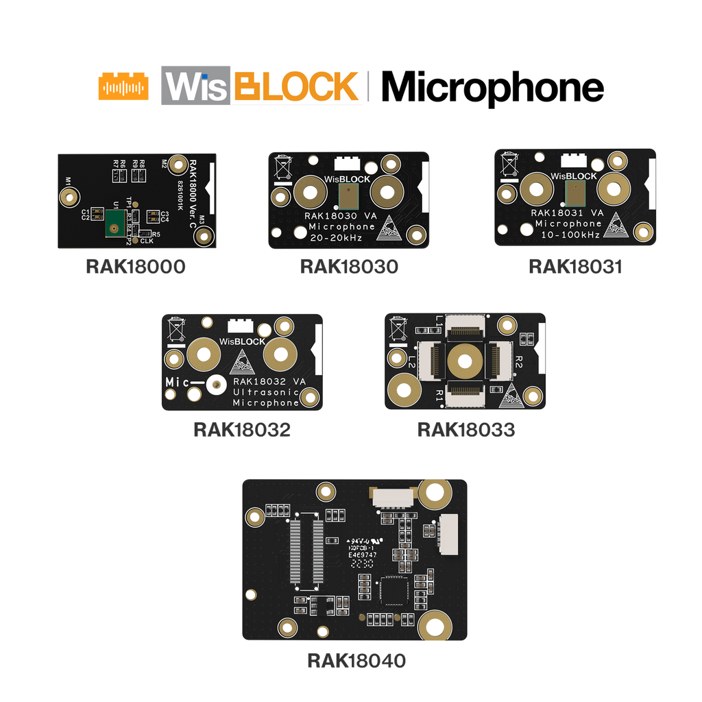 WisBlock Audio Microphone Modules