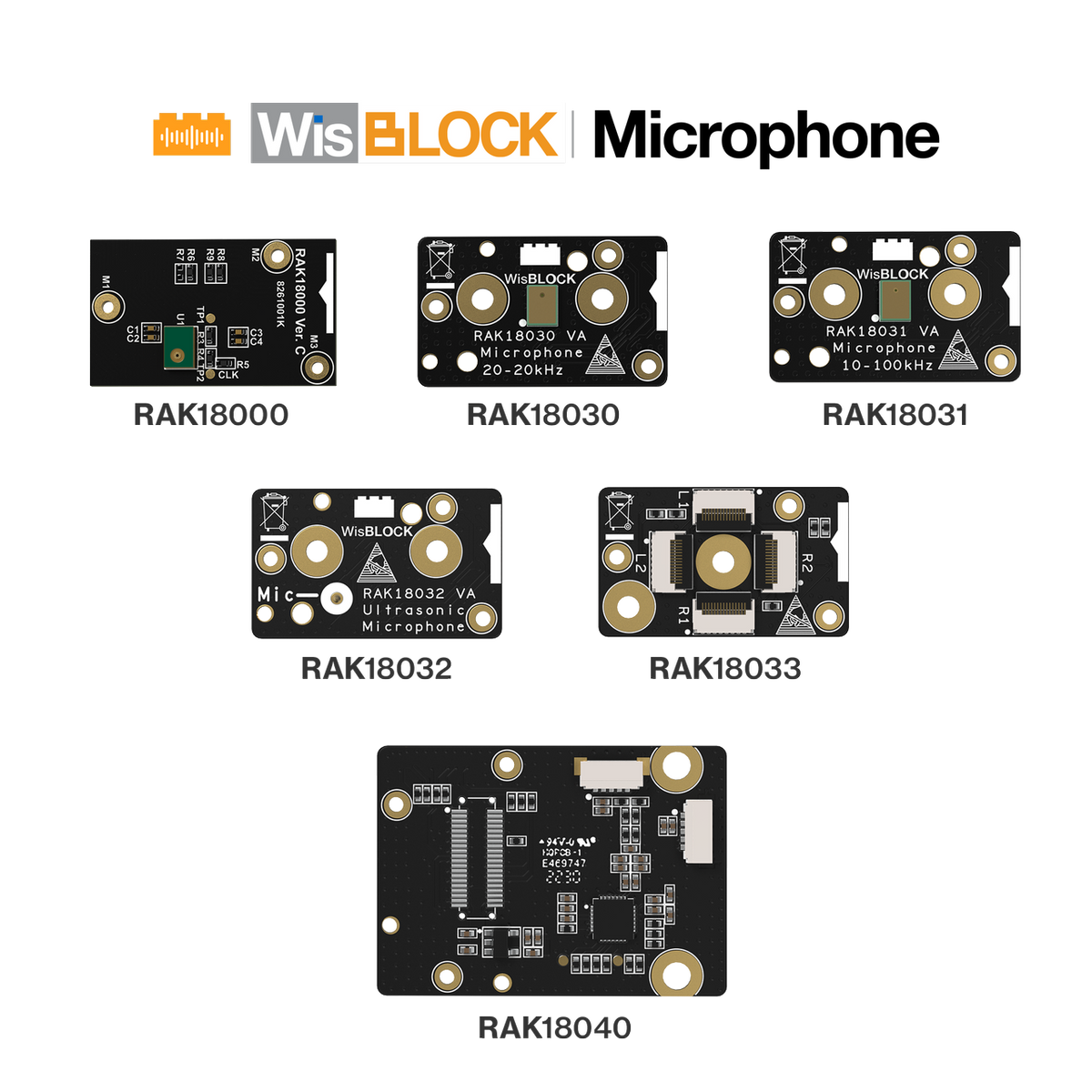 WisBlock Audio Microphone Modules