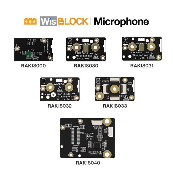 WisBlock Audio Microphone Modules