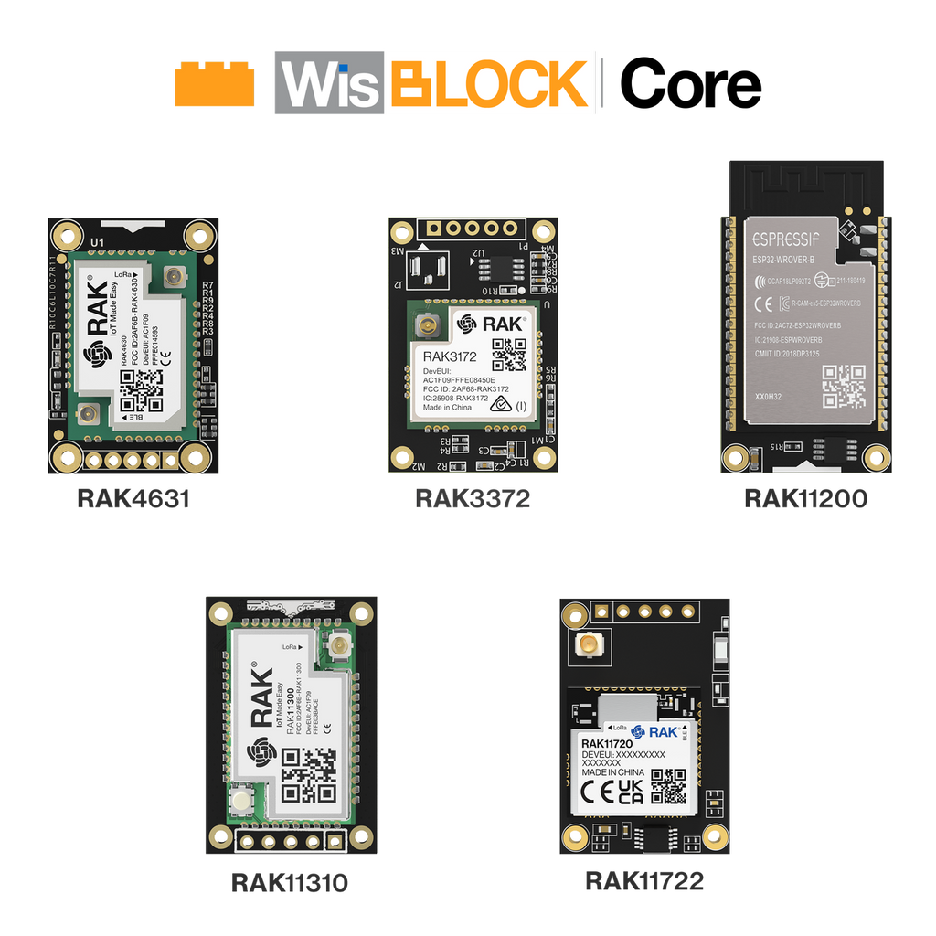 WisBlock Core Modules for IoT Solution from RAKwireless