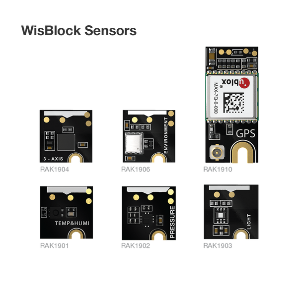 RAKwireless WisBlock Connected Box | Modular IoT solution