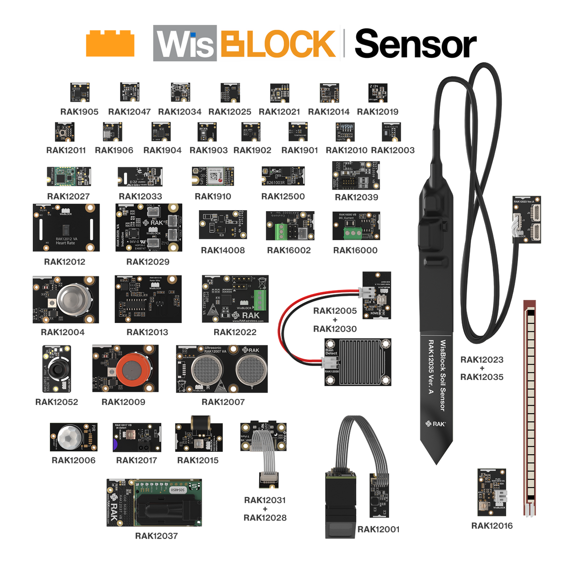 WisBlock Sensor Modules