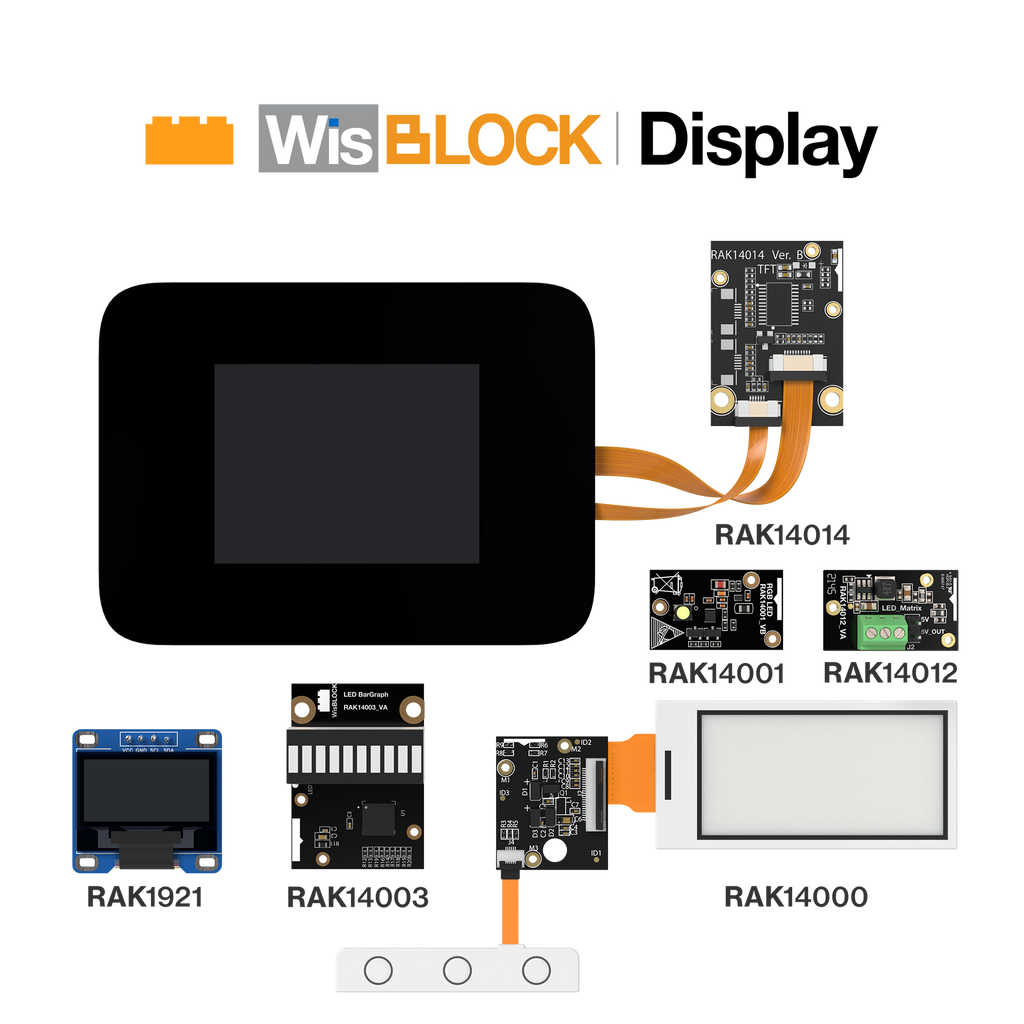 WisBlock Display wisblock-display