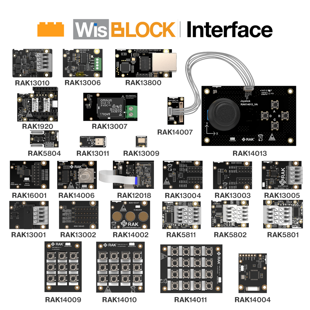 WisBlock IO Board wisblock-io-board