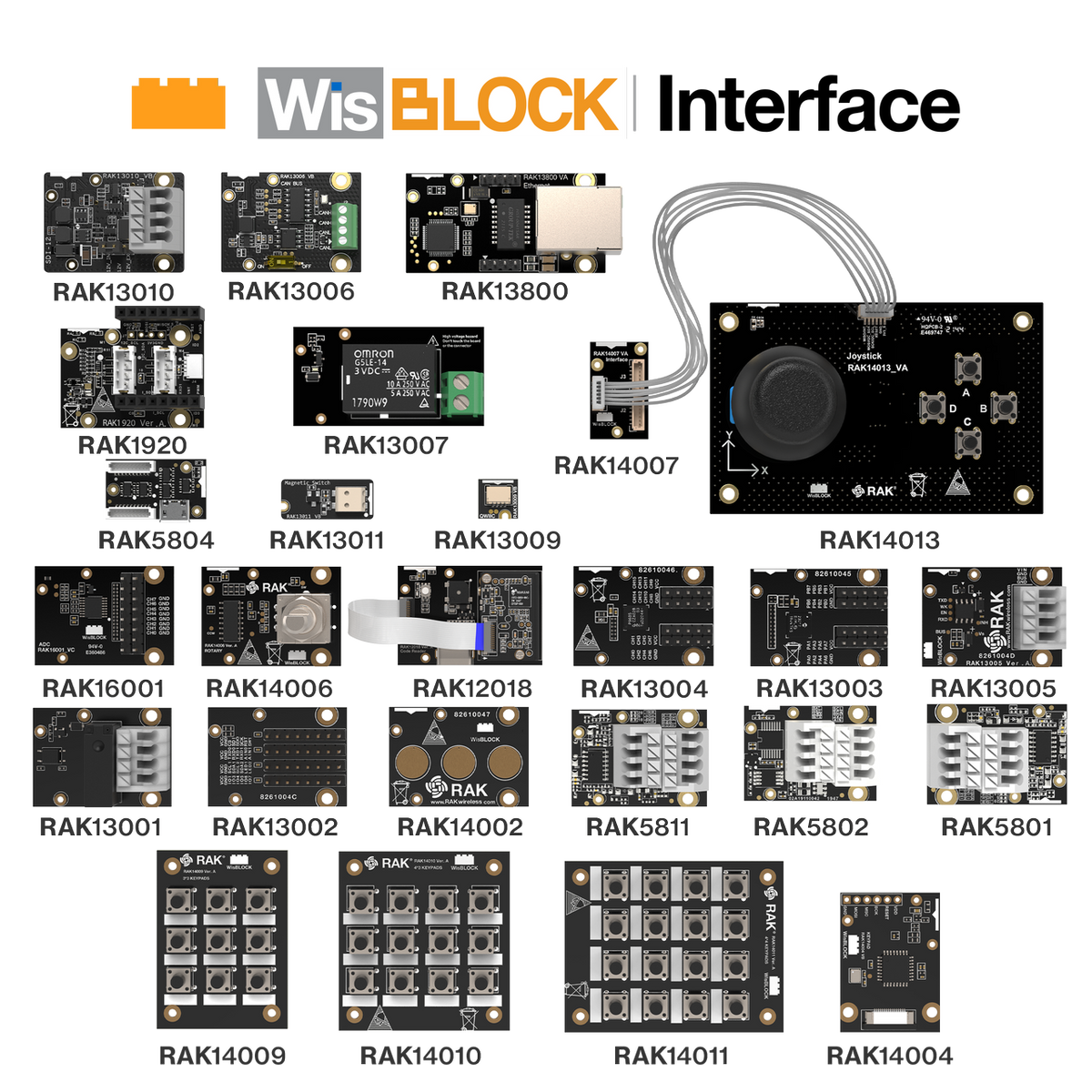 Board Module Model WisBlock Power Board & Modules for Flexible IoT Power Supply