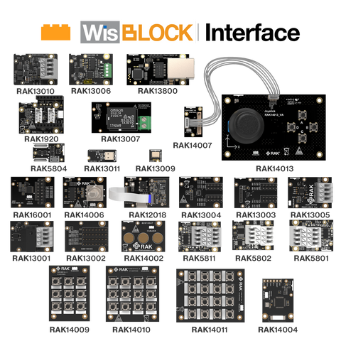 WisBlock Sensor Modules and Modular IoT Solutions