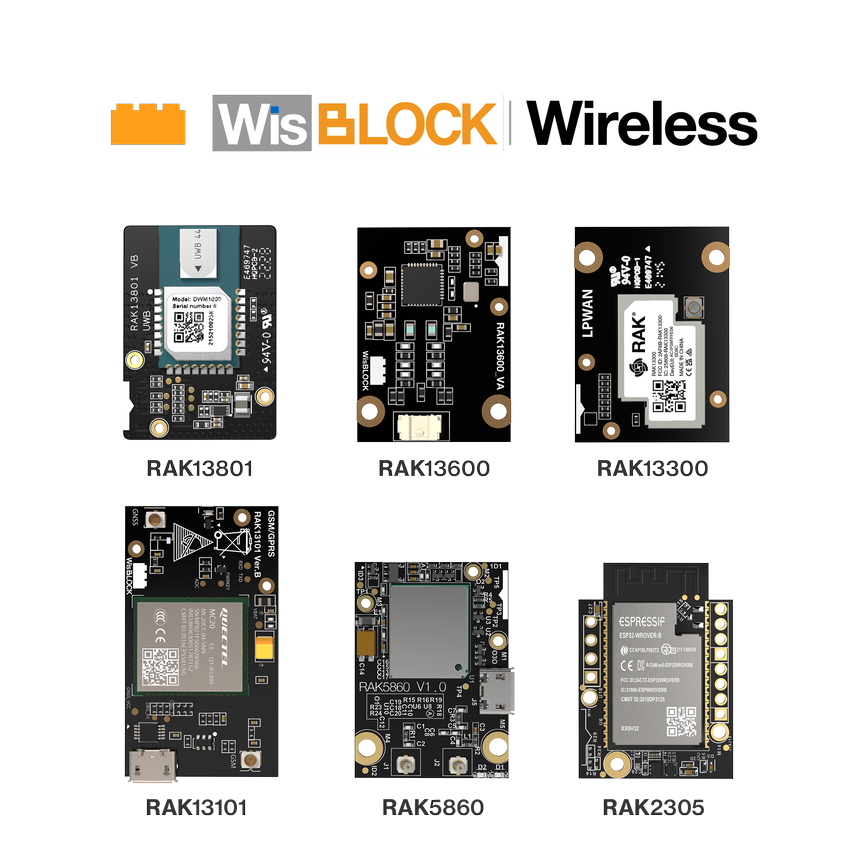 WisBlock Wireless Modules for IoT Connectivity Solutions